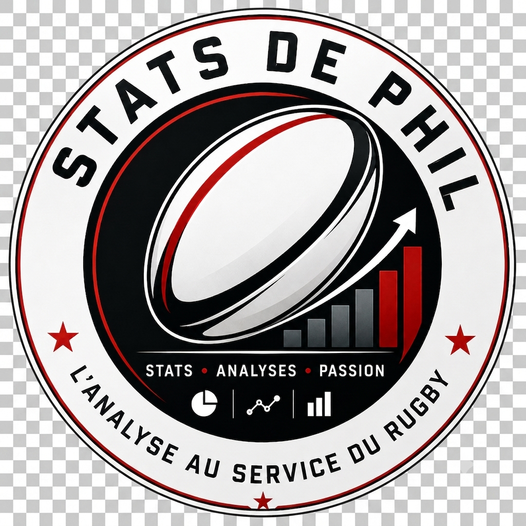 Stats de Phil