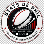 Stats de Phil
