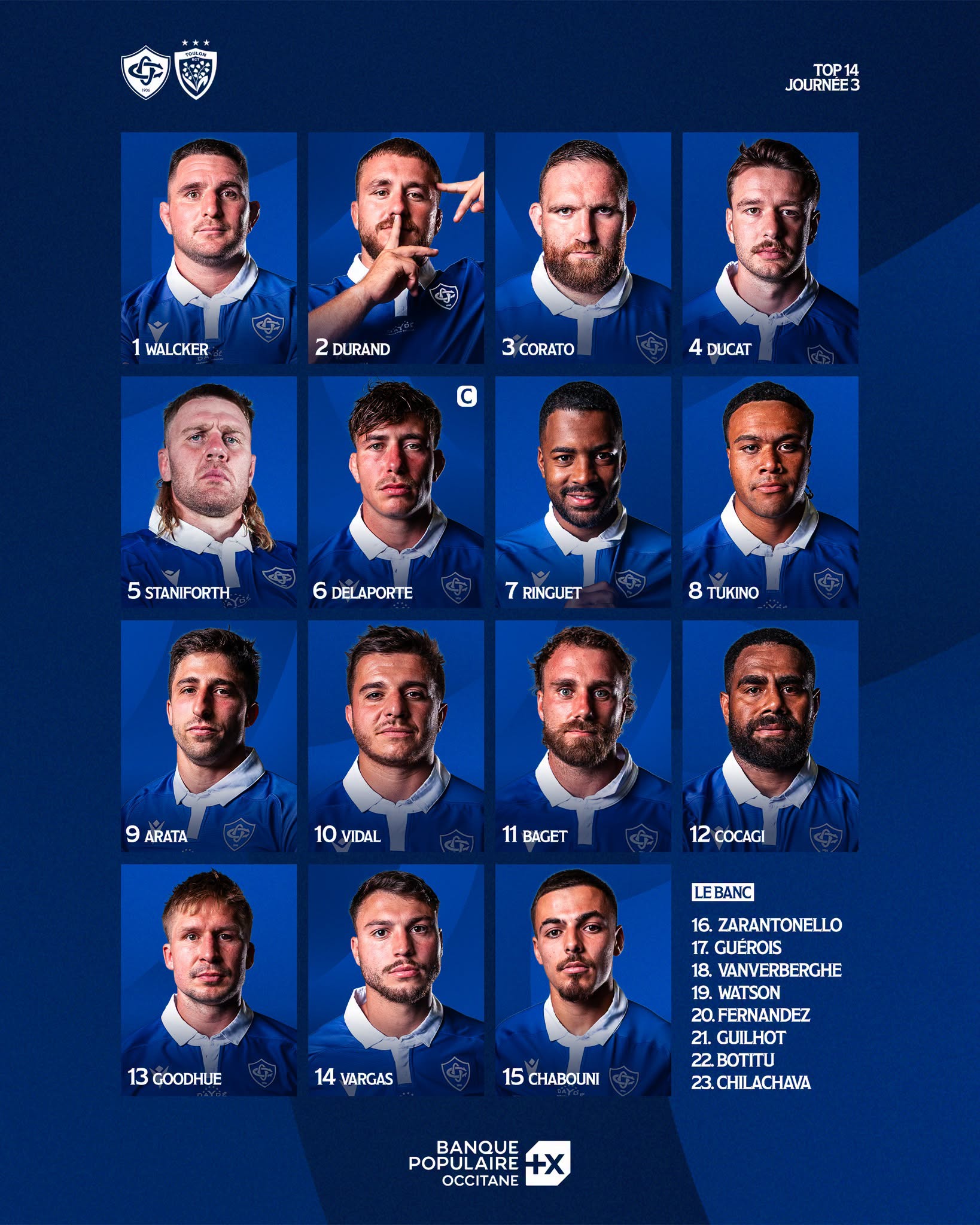 Composition Castres Olympique