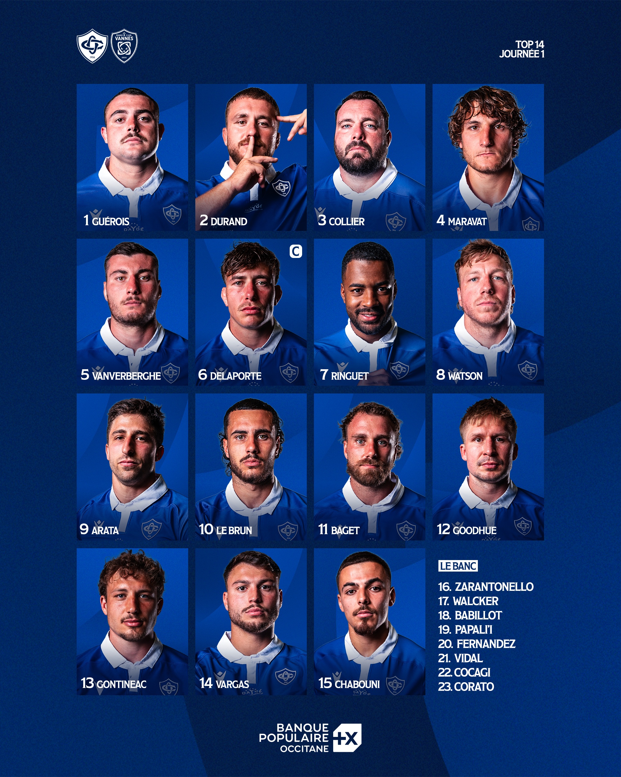 Composition Castres Olympique