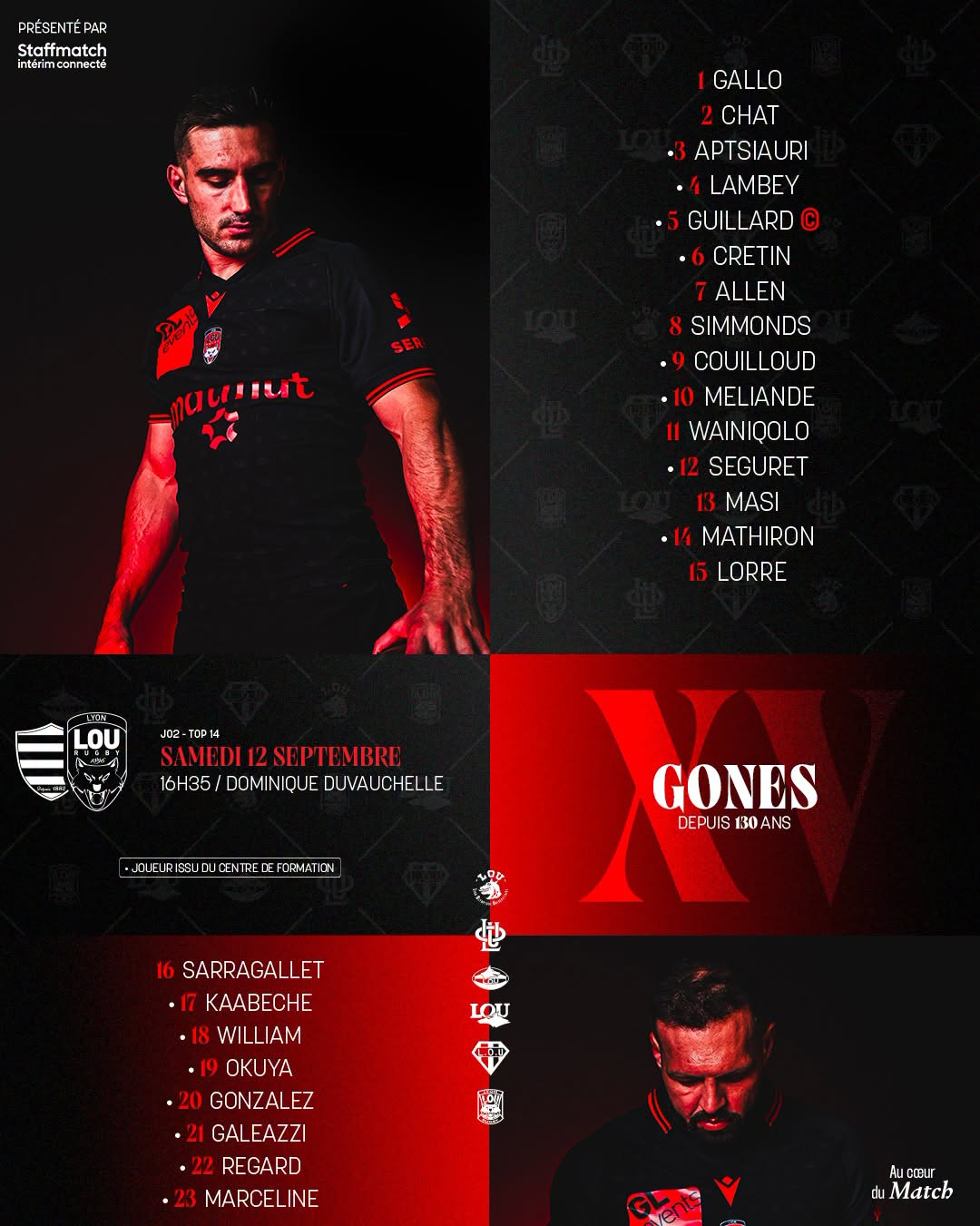 Composition LOU Rugby