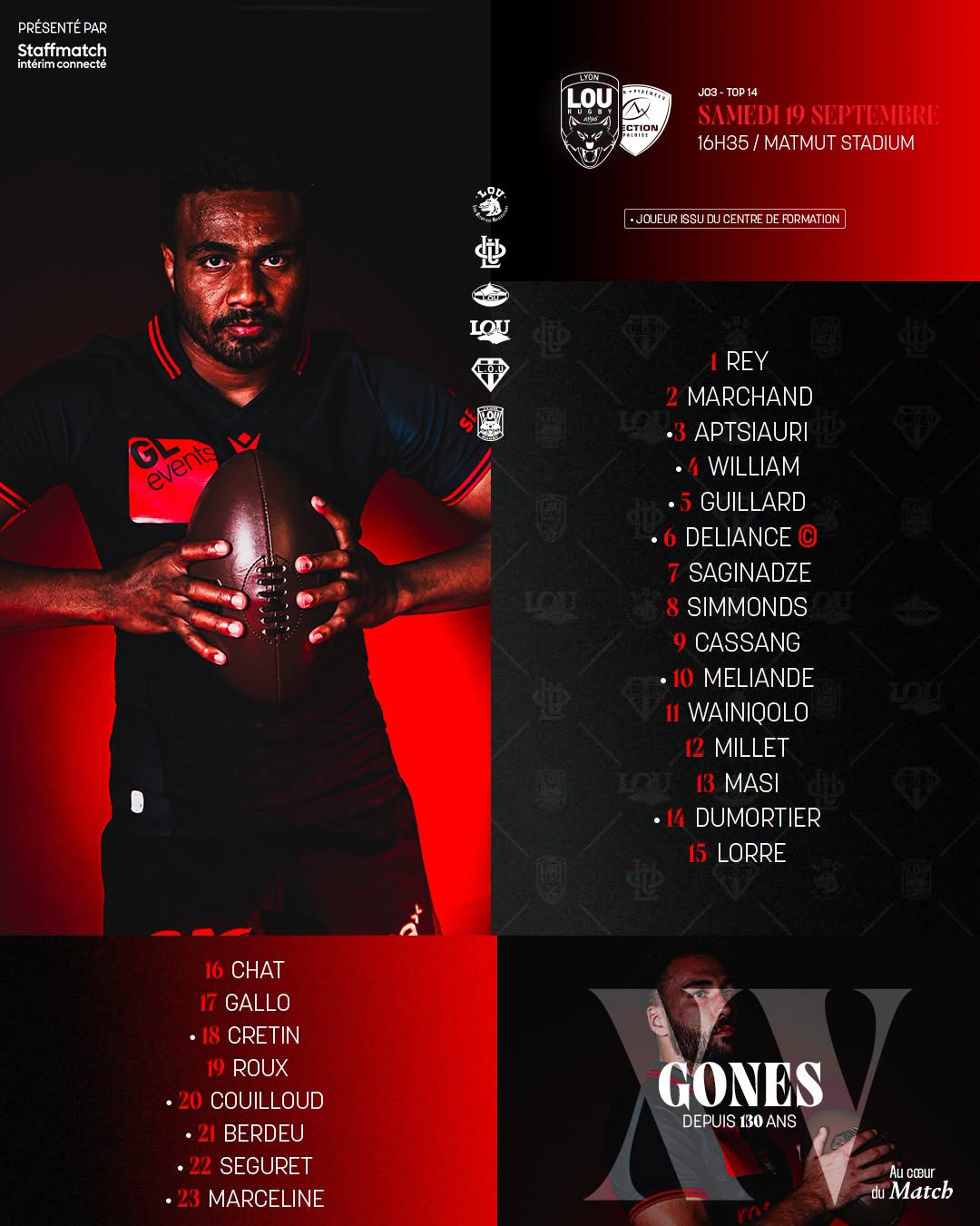 Composition Stade Toulousain