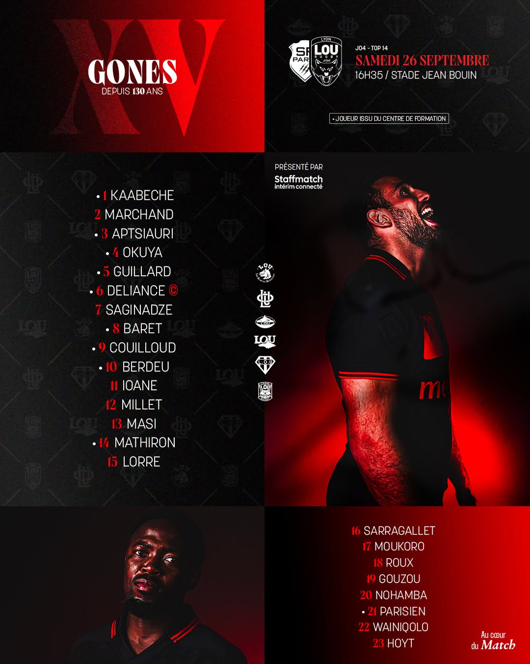 Composition Stade Toulousain