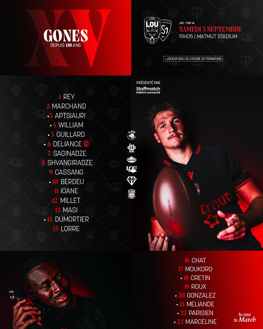 Composition Stade Toulousain