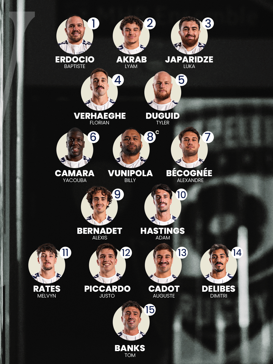 Composition Montpellier HR
