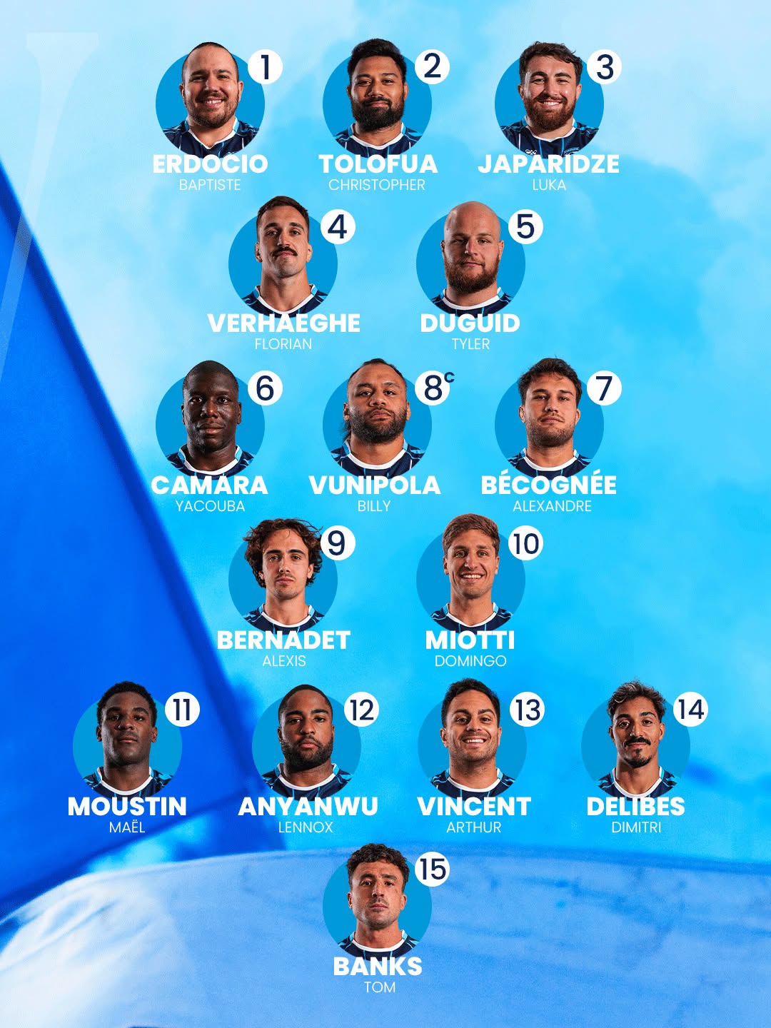 Composition Montpellier HR