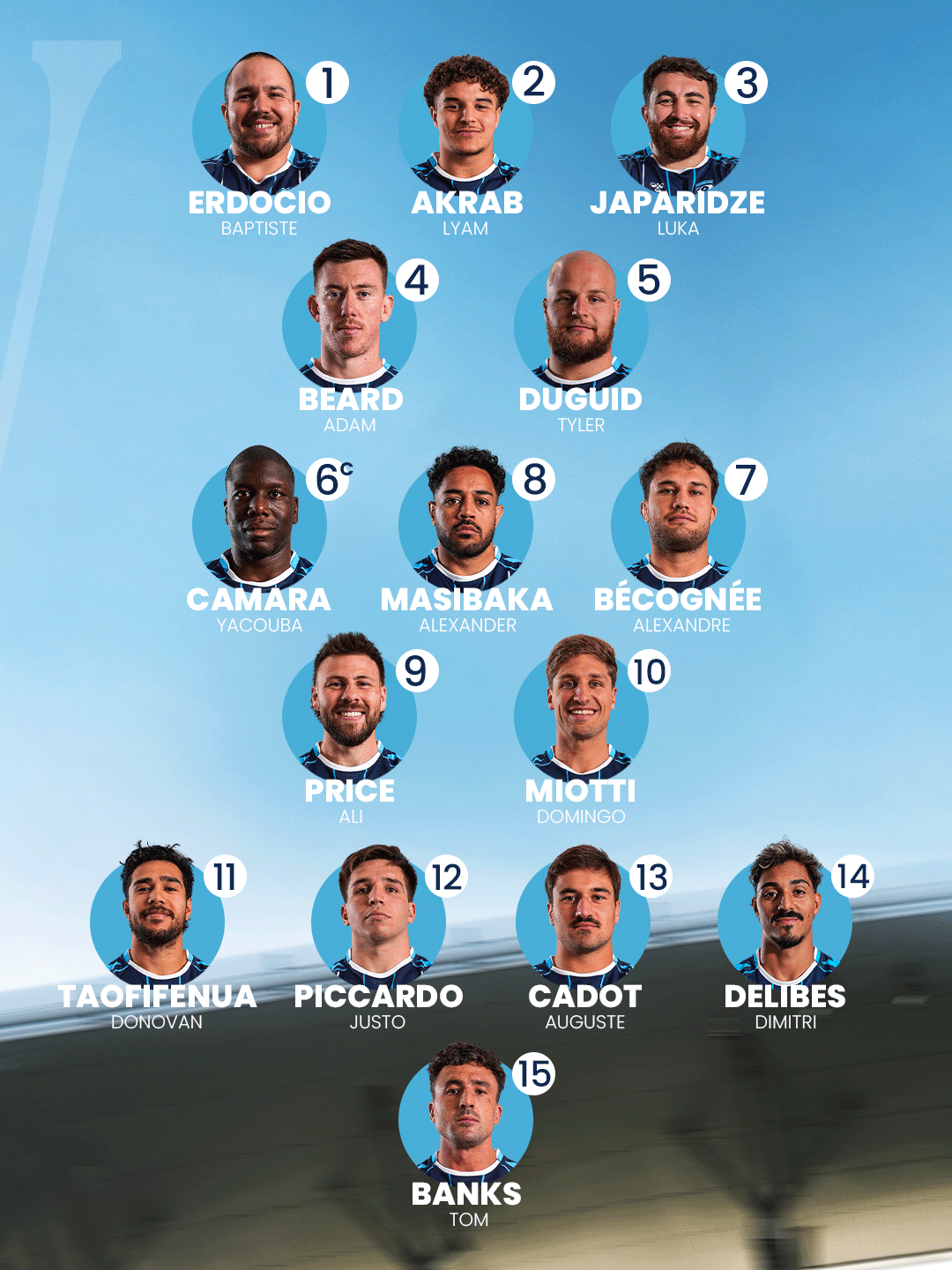 Composition Montpellier HR