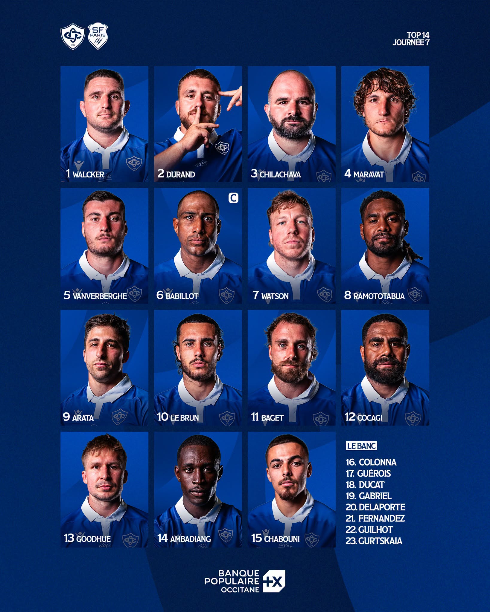 Composition Castres Olympique
