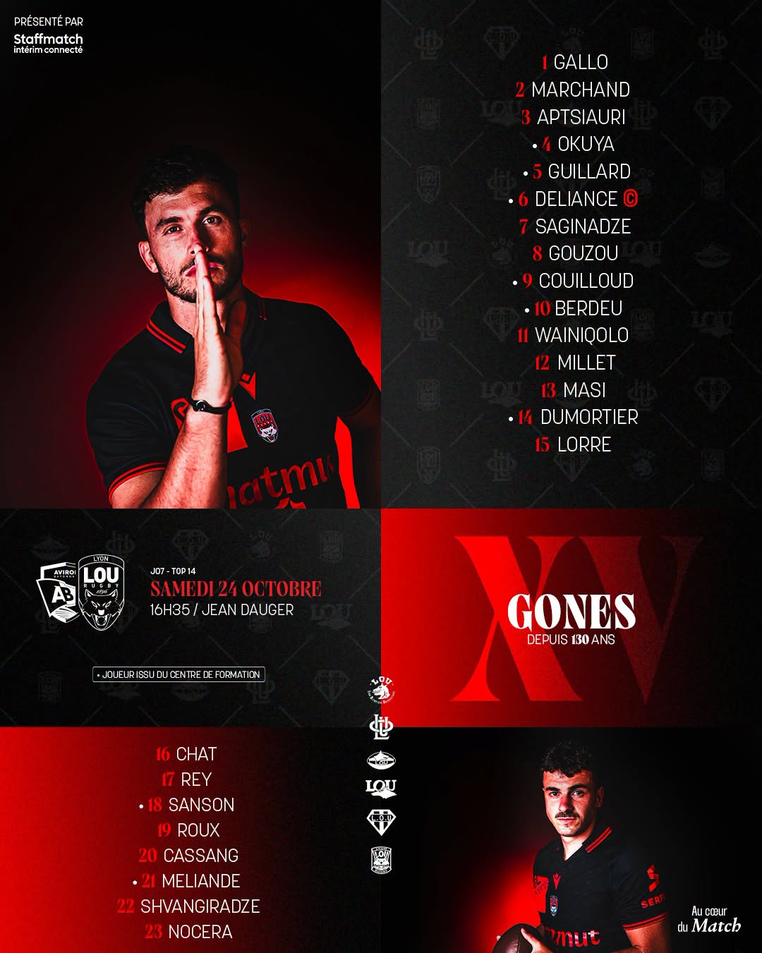Composition LOU Rugby
