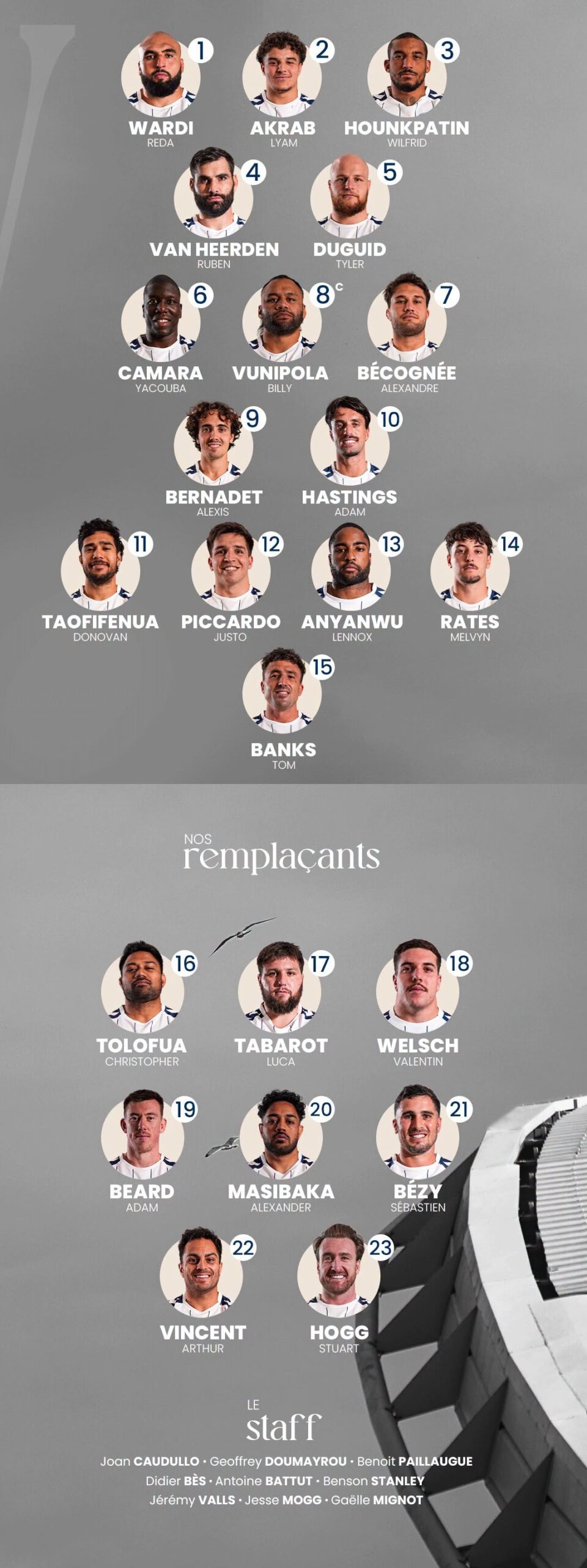 Composition Montpellier HR