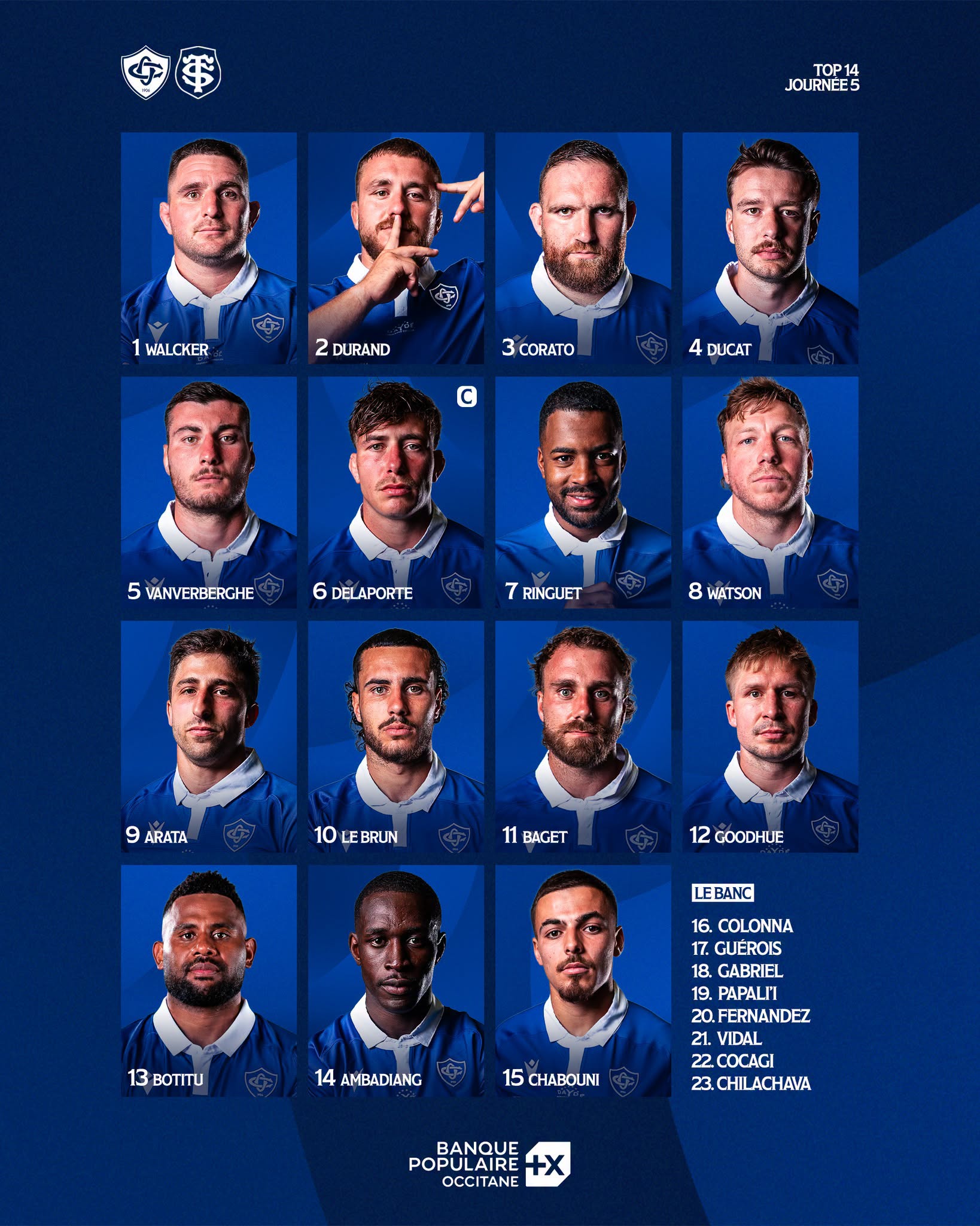 Composition Castres Olympique
