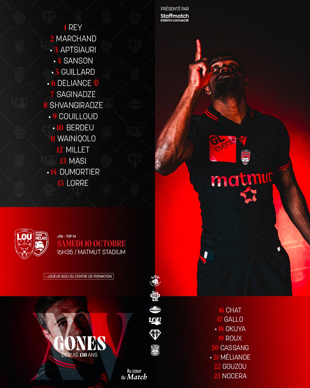 Composition LOU Rugby