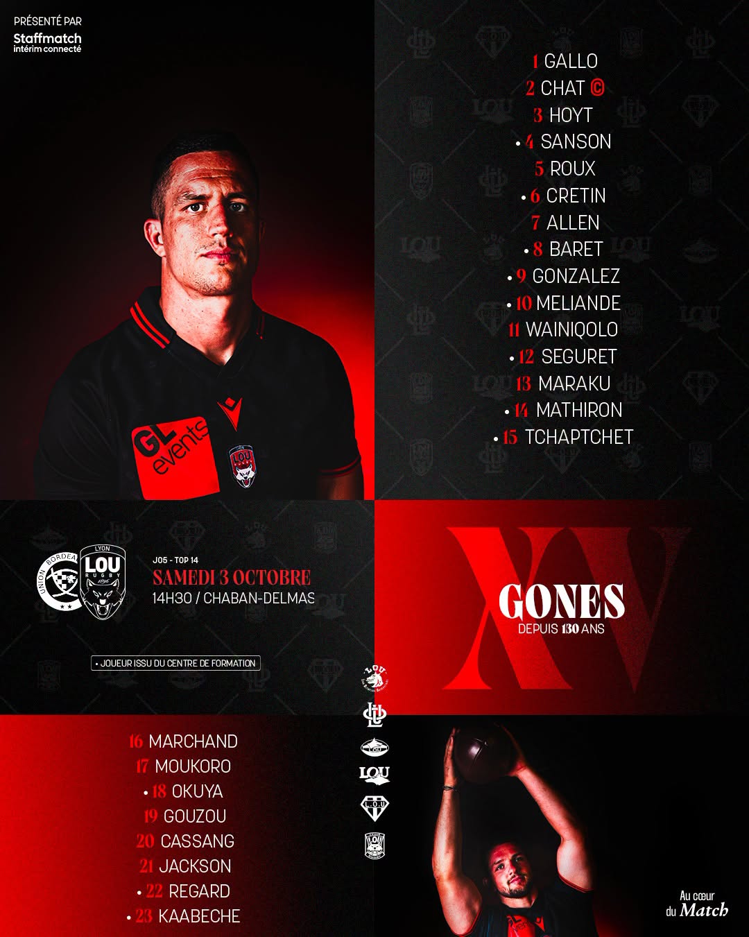 Composition Stade Toulousain