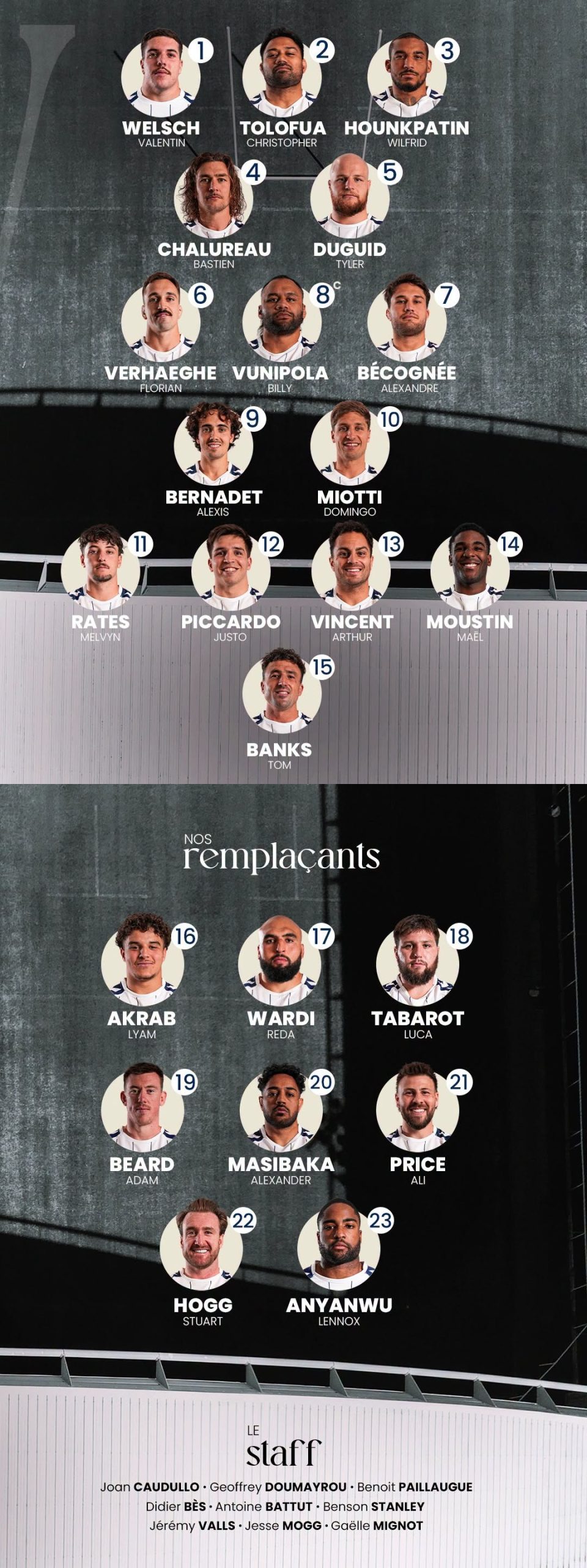 Composition Montpellier HR